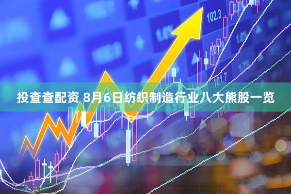 投查查配资 8月6日纺织制造行业八大熊股一览